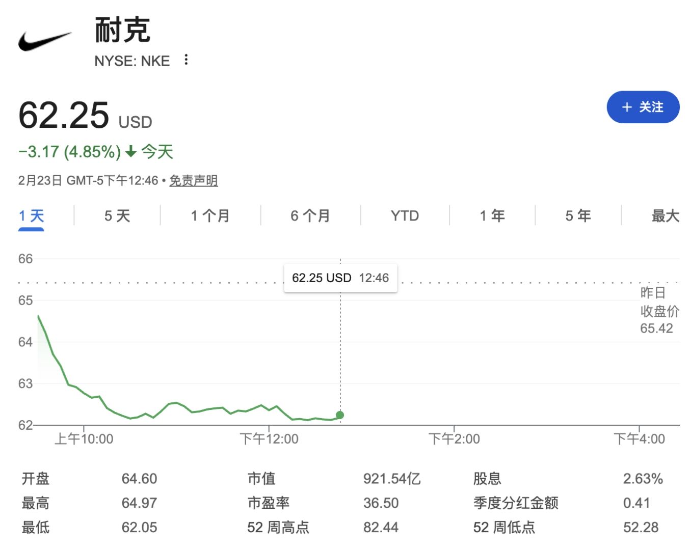 特朗普计划将关税提高至15%，贸易敏感股票集体下跌，零售和工业板块跌幅领先 - 图片2