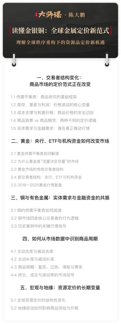 机构越悲观，黄金越该买？这个信号过去十几年反复成立【培风客大师课2.2】 - 图片2